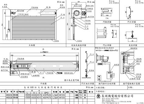 鐵捲門寬度尺寸